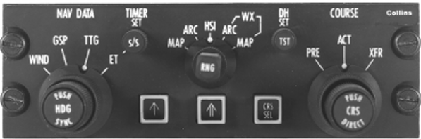 DSP-84 display select panel