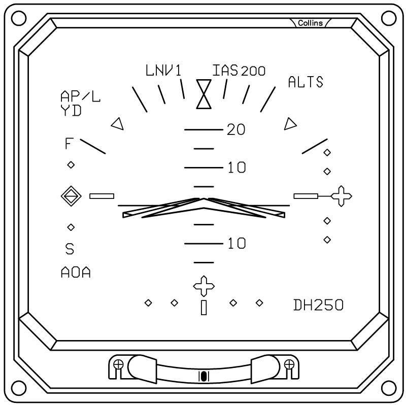 EADI-84 display