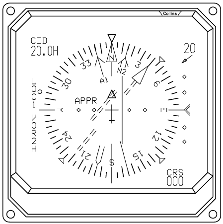 EHSI-84 display
